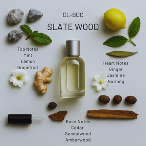 Code8labs CL-BDC Men Perfume Eau De Parfum 2025