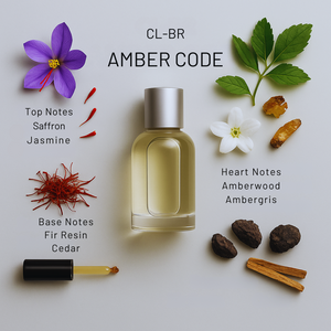 Code8labs CL-BR Unisex Perfume Eau De Parfum 2025