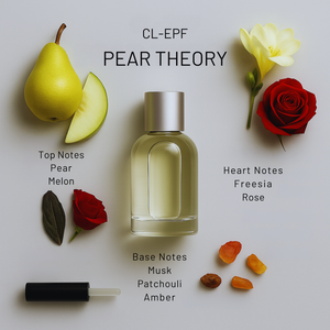 Code8labs CL-EPF Unisex Perfume Eau De Parfum 2025