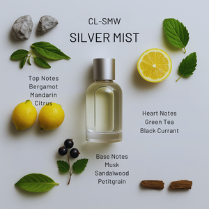 Code8labs CL-SMW Men Perfume Eau De Parfum 2025