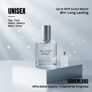 Code8labs CL-SMW Men Perfume Eau De Parfum 2025